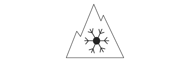Pictogramme 3PMSF
