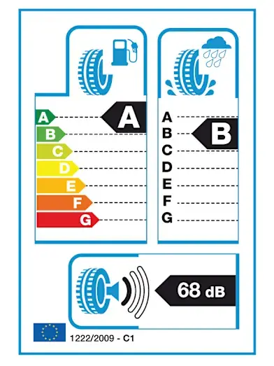 Étiquette énergétique des pneus