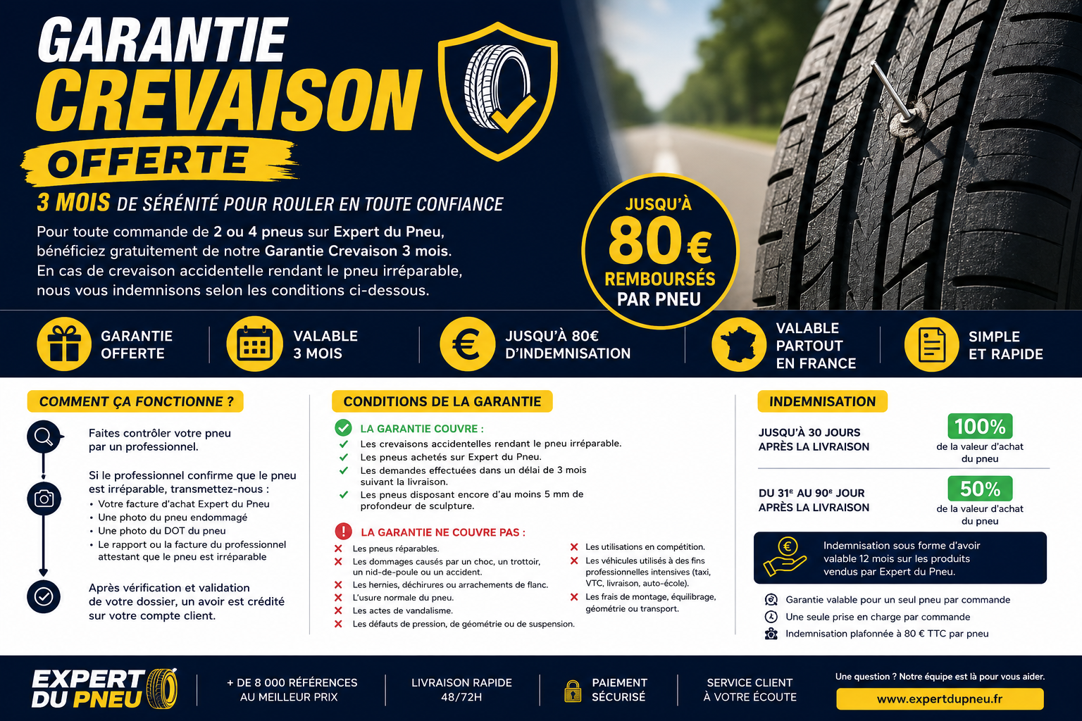 🛞 GARANTIE CREVAISON OFFERTE – EXPERT DU PNEU
